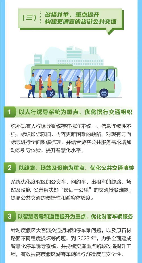 一图读懂 度假区第二轮旅游景区精细化管理三年行动计划 2021 2023