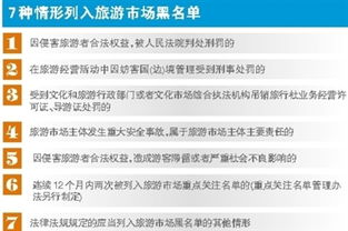 惠州人注意了 7种行为上了黑名单或被限制出境游