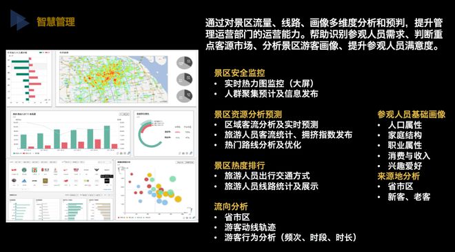 大数据时代,景区如何高效管理经营?