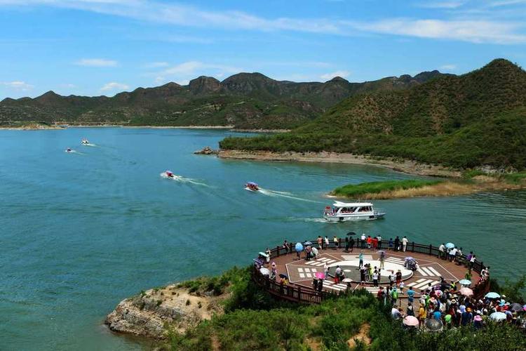 中国旅游景区的经营管理模式