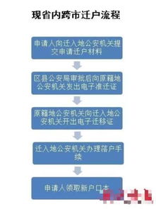 无锡人挺住 再上4天班就放假 还有12个好消息和5个坏消息