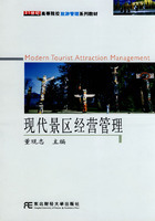 现代景区经营管理(旅游管理联编)(董观志,东北财经大学出版社)