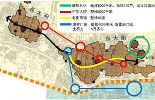 博雅达观丨大众旅游时代从景区规划到运营管理的闭环模式