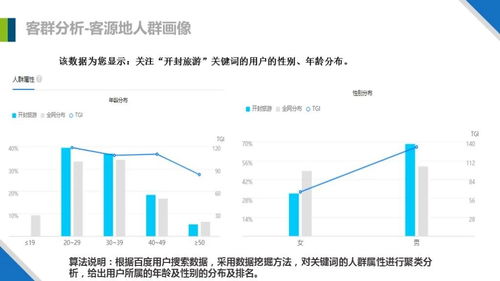 后疫情时代旅游景区营销,如何在困境中打开局面