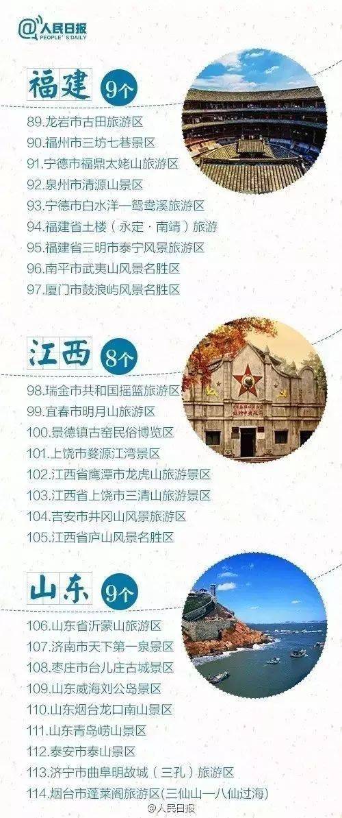 百科 全国227个5a景区,元旦假期你想去哪里 第206期