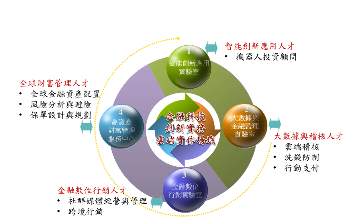 大数据时代,景区如何高效管理经营?_旅游_游客_营销