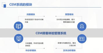 景区游览体验如何提升到新水平 应该向企业学习cem管理