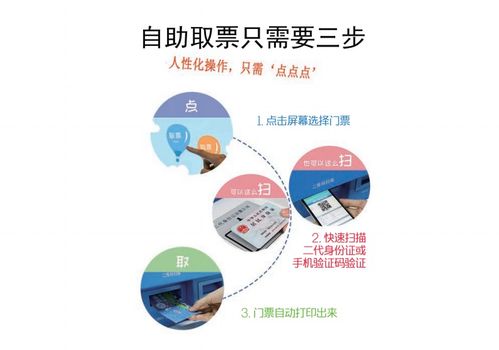 【智慧旅游景区票务系统游乐园收银系统运营方案】- 