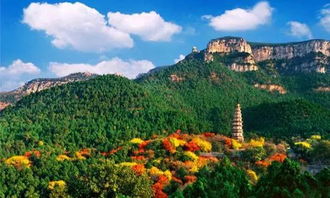 山东旅游景点top20排行榜,玩转山东