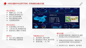景区 公园 数字化综合运营应用系统平台框架方案介绍