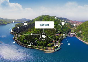 基于物联网技术在智慧景区解决方案