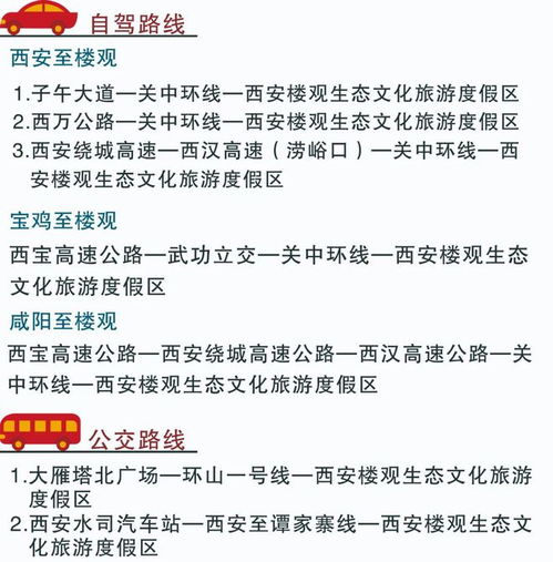入园公告 涉及周至这五个景区