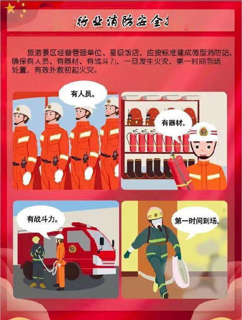 假期愉快出游,景区消防安全不能大意