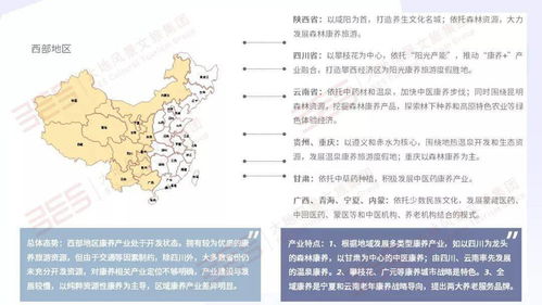 康养运营管控 康养旅游体系构建与开发路径 4大格局 3大模式 5个步骤