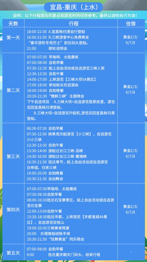 每2人立减200元 重庆至宜昌4天3晚或宜昌至重庆5天4晚长江三峡豪华游轮旅游 五星豪华游轮 纯玩无购物 豪华观景阳台房 含景点含餐