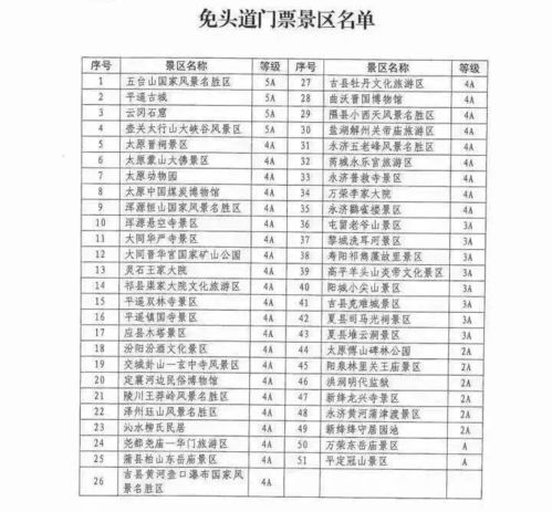 世界旅游日 门票优惠,活动升级,实打实的游客 福利日
