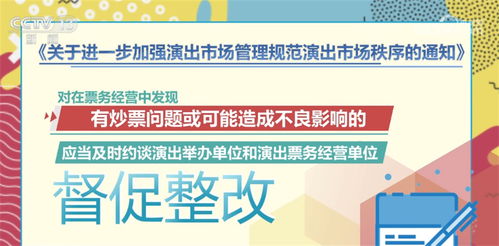 全国旅游景区实现应开尽开，多措施保障演出现场安全与经营管理